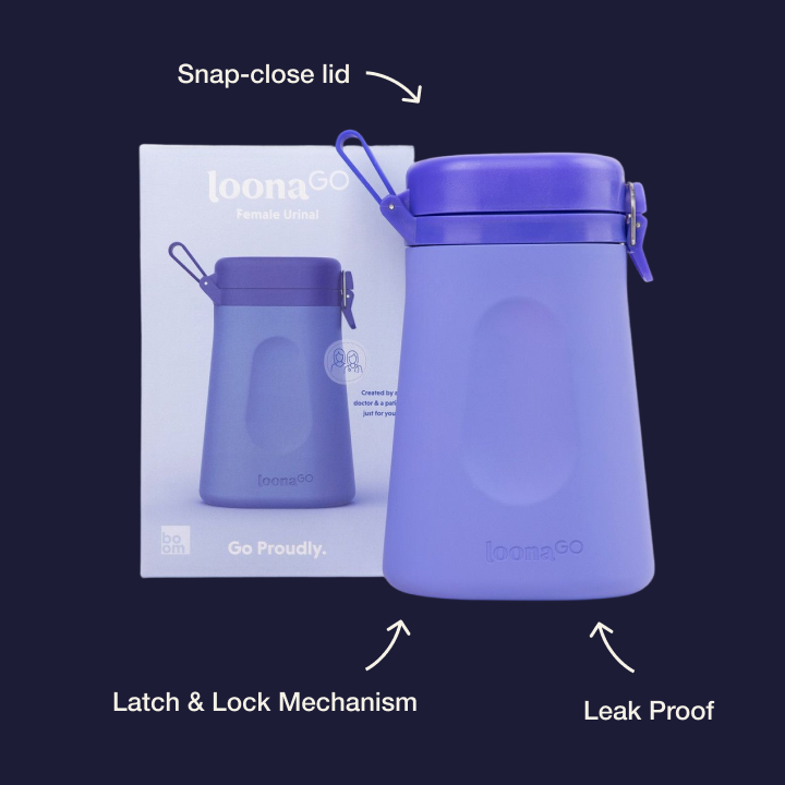 LoonaGo female urinal beside its branded box with feature callouts pointing to the snap-close lid, latch and lock mechanism, and leak-proof body